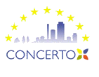 Concerto AL Piano